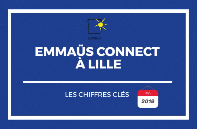 Emmaüs Connect à Lille en 2016