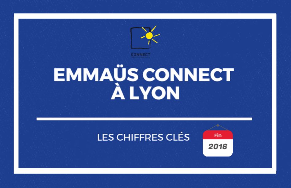 Emmaüs Connect à Lyon en 2016