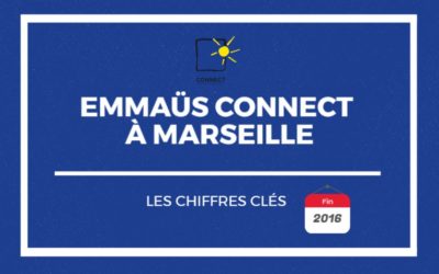 Emmaüs Connect à Marseille en 2016