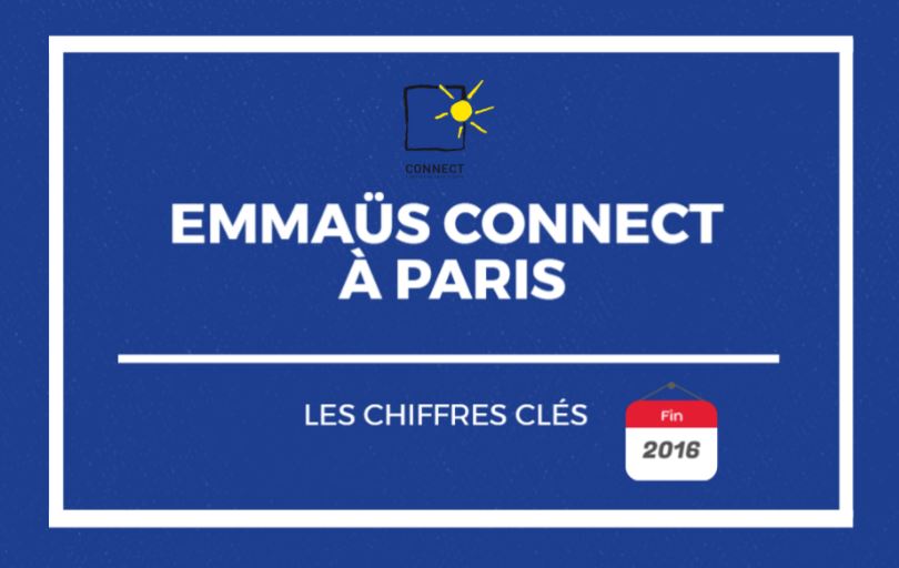 Emmaüs Connect à Paris en 2016