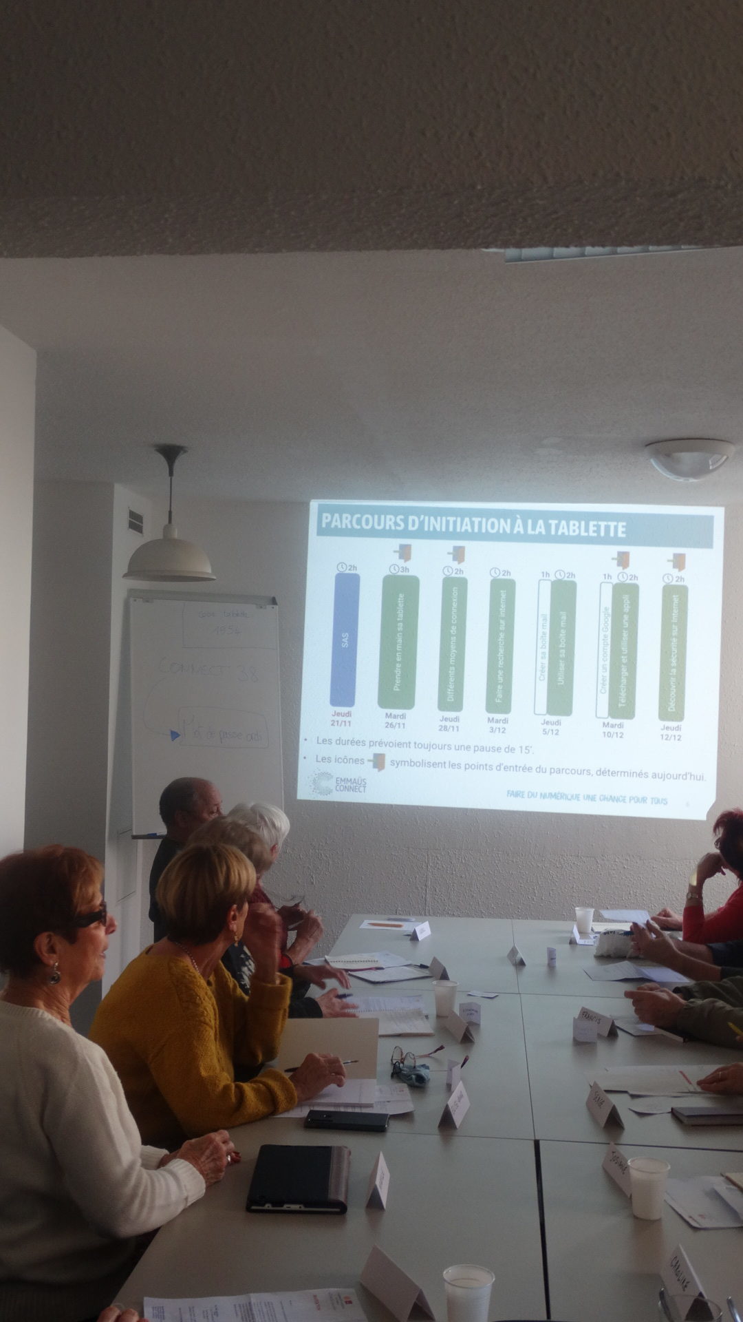 Les bénéficiaires de notre partenaire MALAKOFF MÉDÉRICK en formation chez Emmaüs Connect